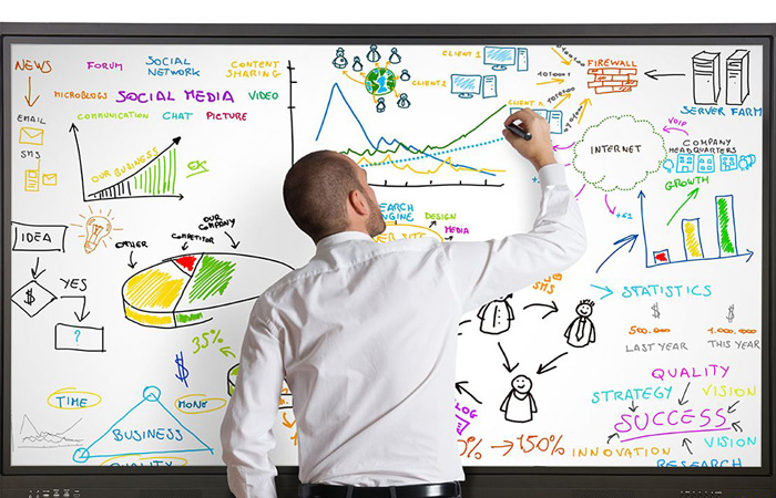 觸摸查詢一體機優(yōu)勢特點