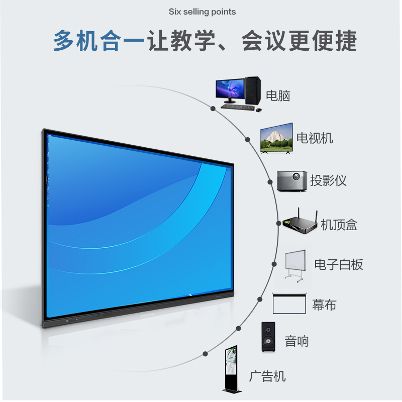 會(huì)議一體機(jī)和教學(xué)一體機(jī)的區(qū)別